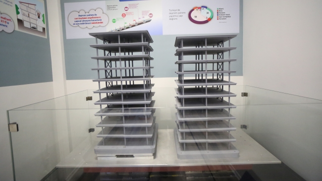 Marmara depreminin 19. yıldönümü